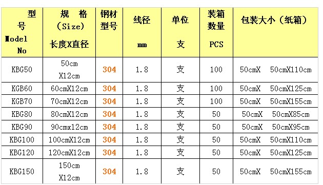 鱼池过滤毛刷