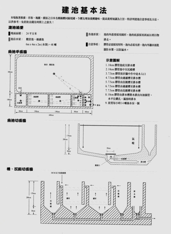  小型锦鲤鱼池 锦鲤鱼缸过滤 锦鲤地缸过